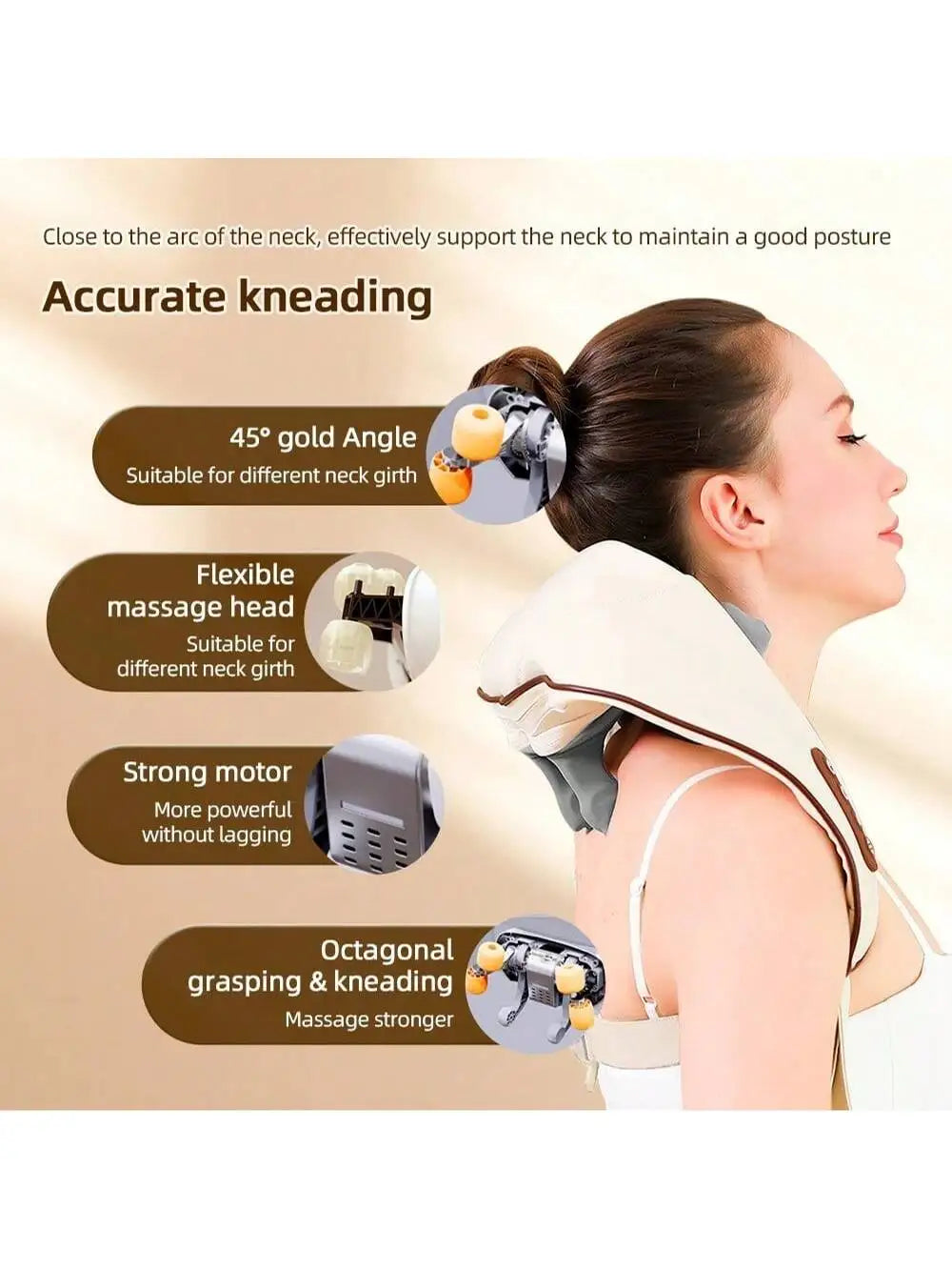 Neck & Shoulder Massager Pro