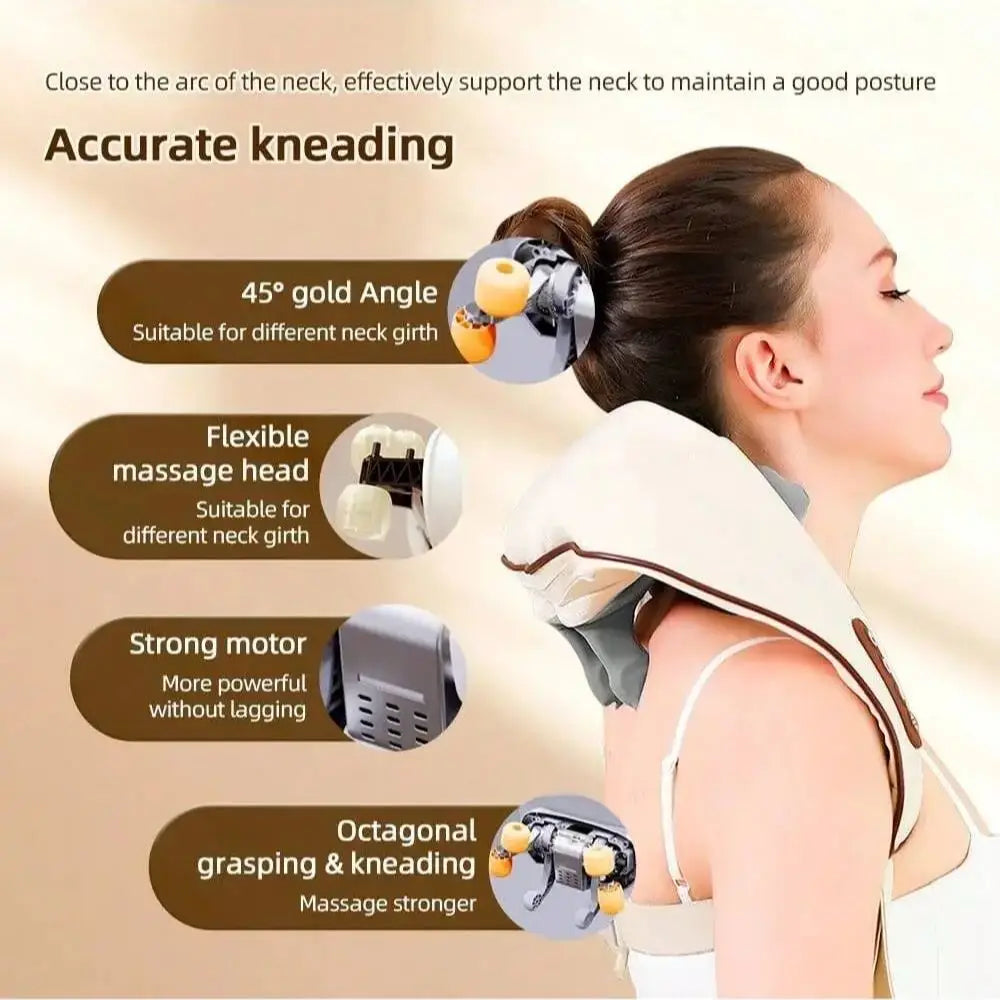 Neck & Shoulder Massager Pro