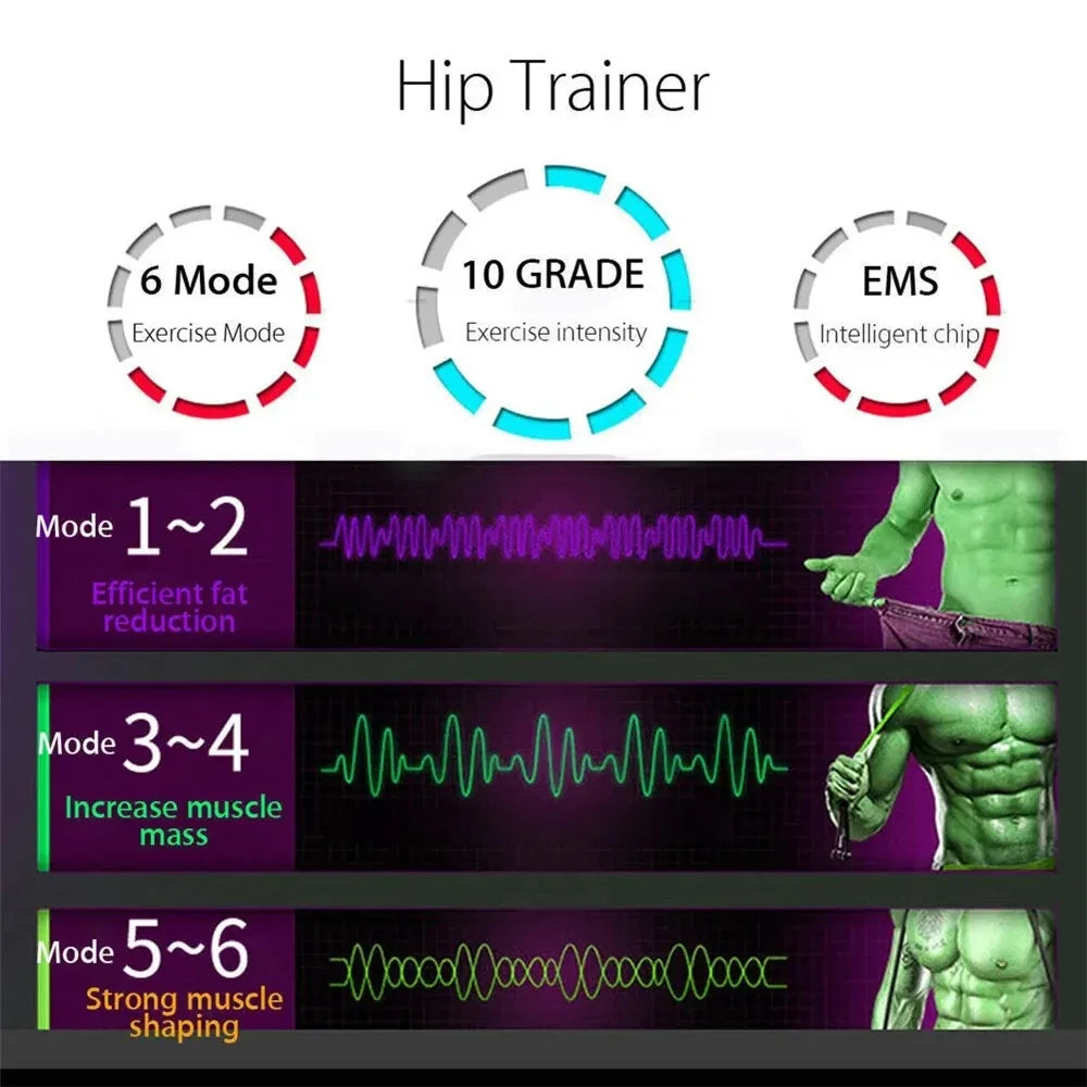 Muscle Trainer Pro